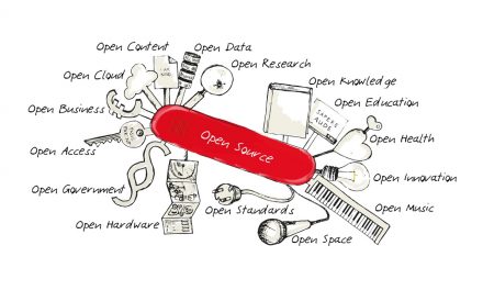 Medical Device Open Source Frameworks