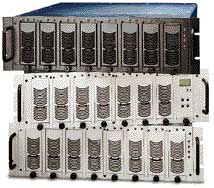 RAID-storage